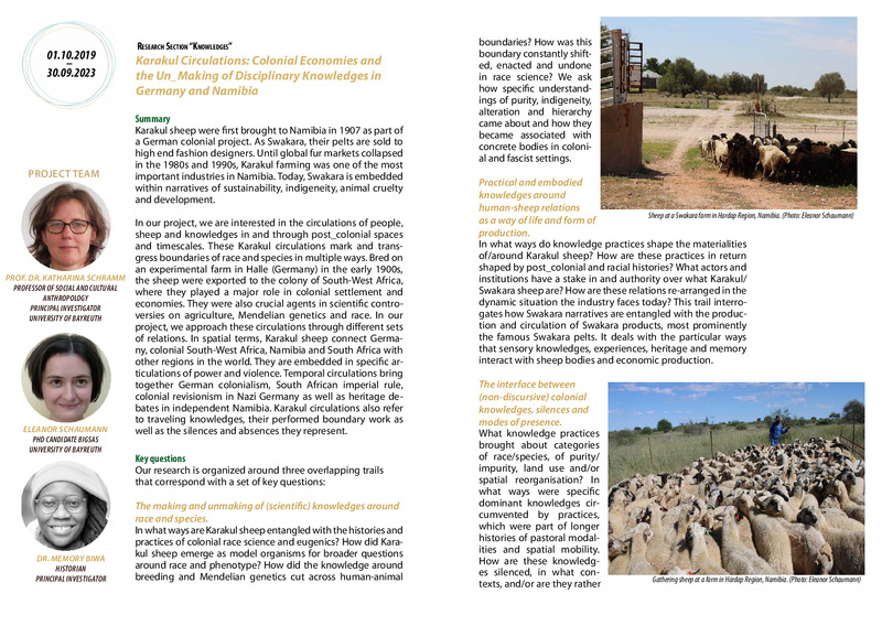 Karakul Circulations: Colonial Economies and the Un_Making of Disciplinary Knowledges in Germany and Namibia