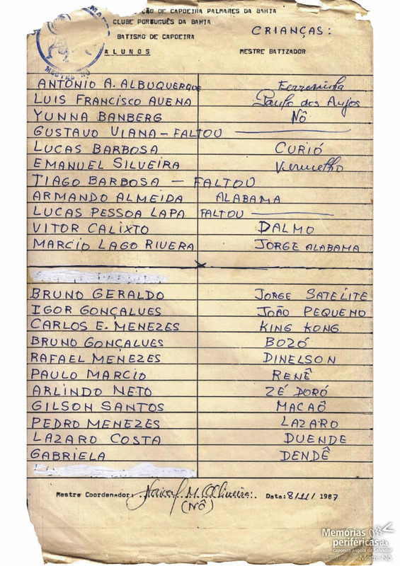 Lista de Crianças batizadas na capoeira Angola pelo Mestre No no ano de 1987